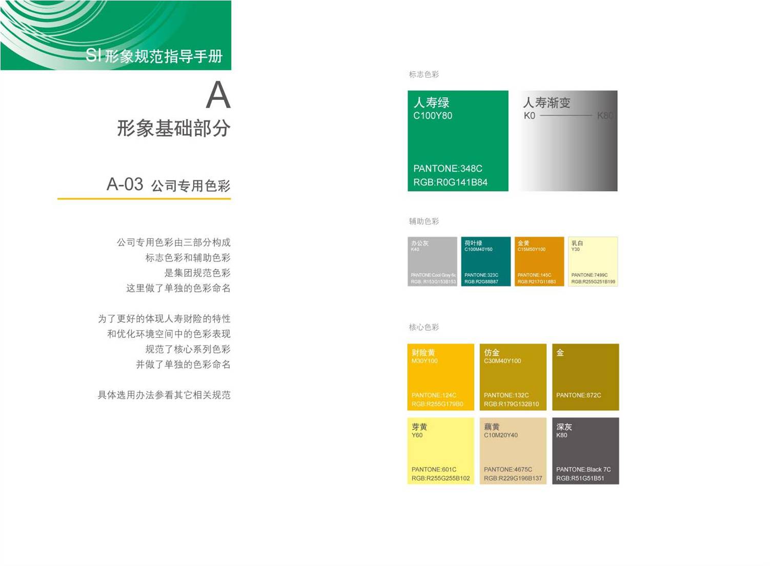 品牌新章，守護未來——中國人壽財險公司SI設計與企業形象策劃全解析